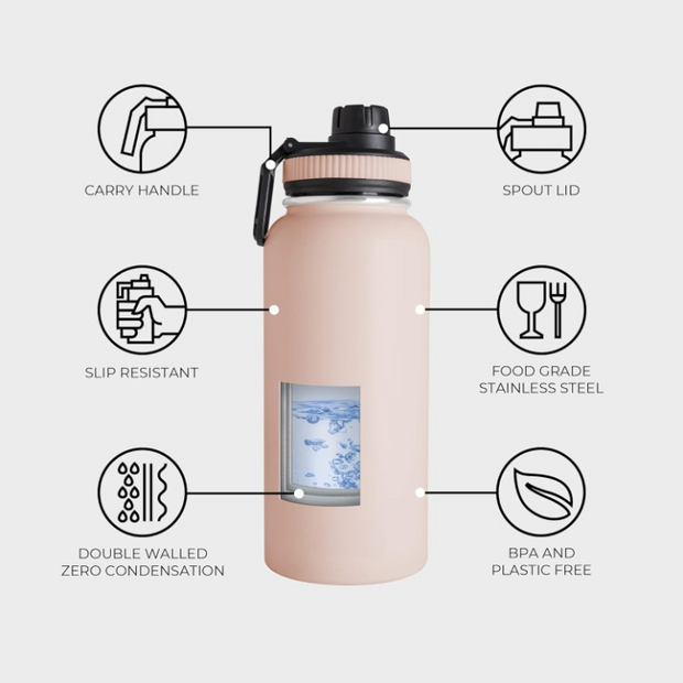 32 Oz Wide Mouth BPA Free Sport Water Bottle for Gym with Spout Lid - Thermal Hot & Cold 1 Litre Pink Water Bottle