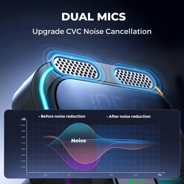 Car Charger Adapter Bluetooth & U Disk,Dual Mics