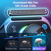 Bluetooth 5.3 FM/AUX Adapter, Air Vent Installation