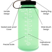 32 OZ Tritan BPA-Free Water Bottle Made for Outdoor and Sustainable Lifestyle