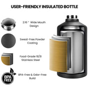 64 Oz Insulated Water Bottle (Magic Black) to 128 oz (Indigo/Black)