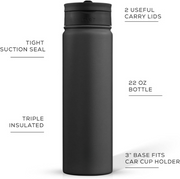 22oz Insulated Water Bottle with Straw Lid AND Flip Lid! - 12 Hour Hot/Cold Vacuum Insulated Stainless Steel Water Bottle. BPA-Free