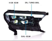 LED DRL Headlight for Ranger 2016-2021 T6 T8