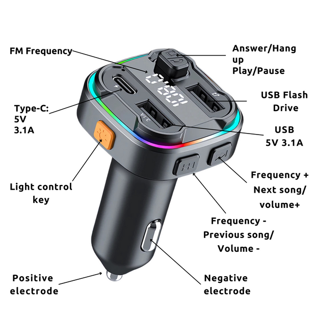 Hands-Free Calling Car Charger
