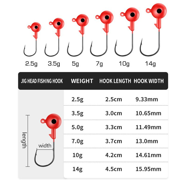 20pcs crank Jig head hook for sea fishing accessories With 5pcs free soft worm bait