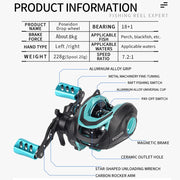 Professional Fishing Reel 8KG Max Drag 18+1 BB 7.2:1 High Speed Ultralight Trolling Reel Metal Spool