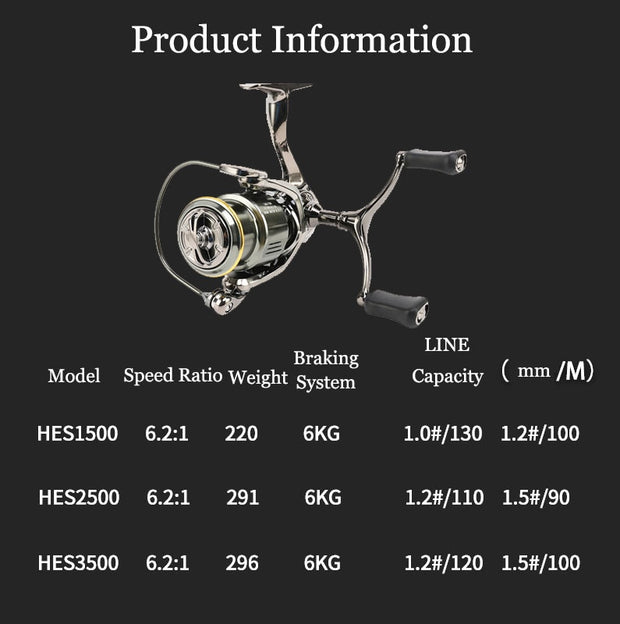 BLAST Shallow Spool Spinning Reel Double Handle Ratio 5.2:1 Brake Force 12kg Left Right-hand Saltwater Fishing Reel